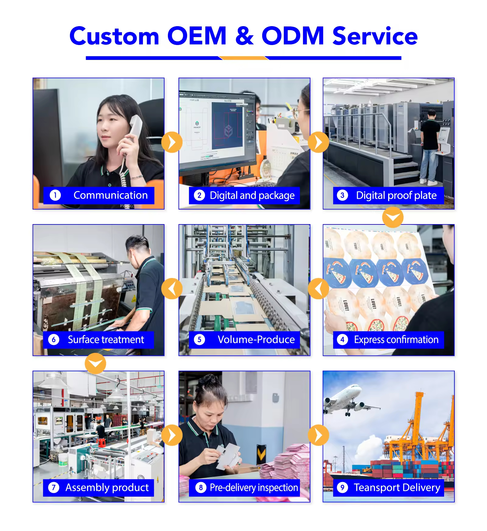 Customize Shipping Mailer Box