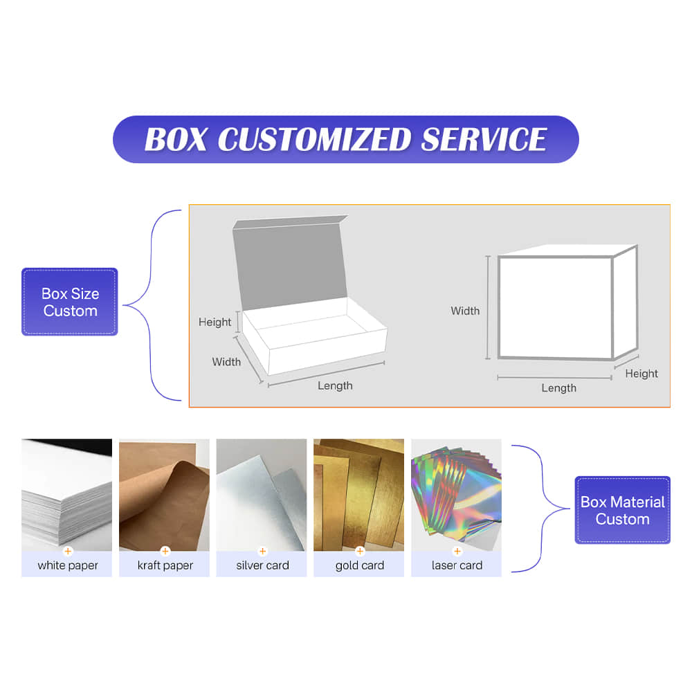 OEM Packaging Boxes