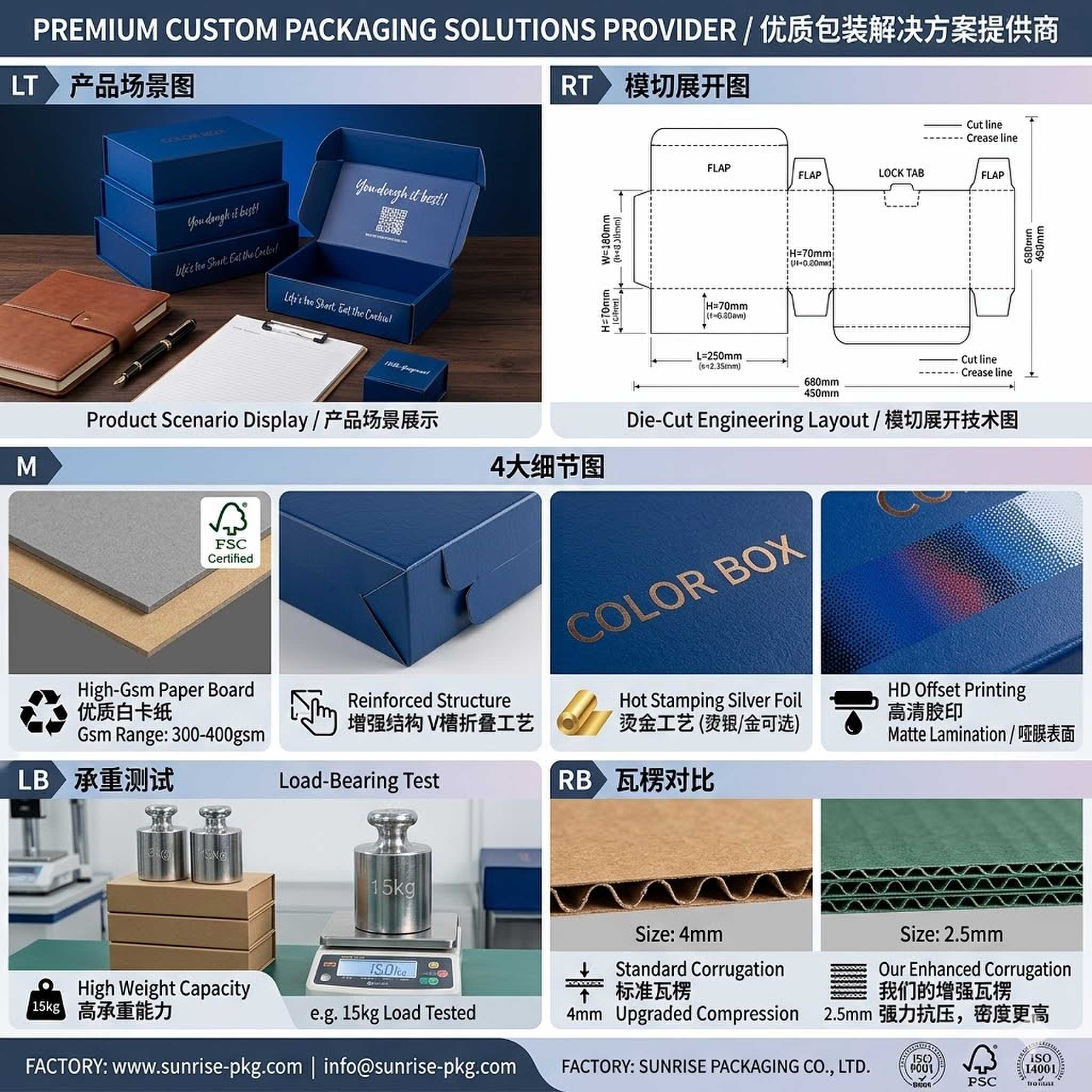 What are the best custom packaging boxes for small businesses